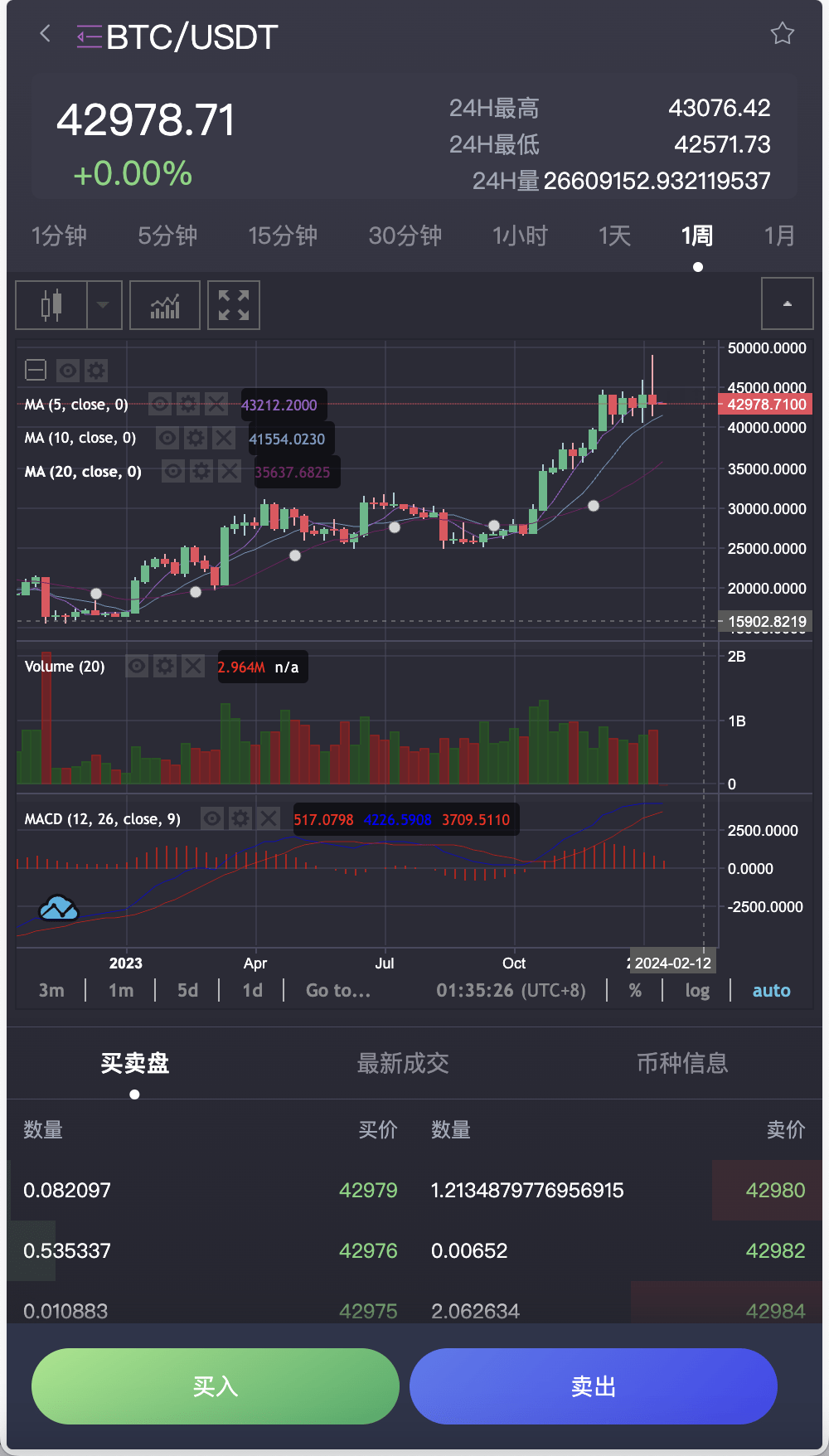 【优选源码】AVATRADE多语言交易所/15国语言交易所/合约交易+期权交易+币币交易+申购+矿机+风控/前端wap+pc纯源码/带搭建教程