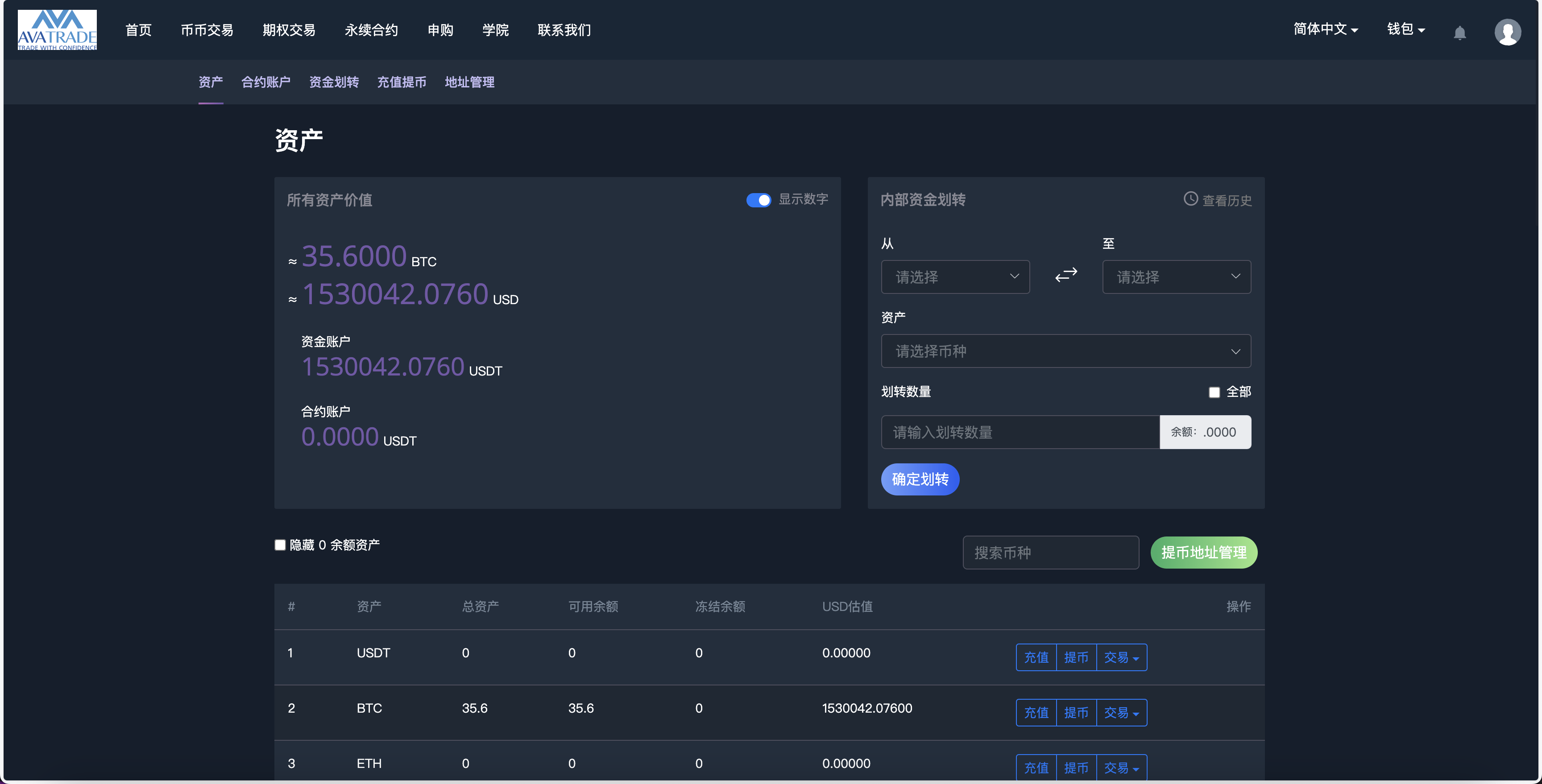 【优选源码】AVATRADE多语言交易所/15国语言交易所/合约交易+期权交易+币币交易+申购+矿机+风控/前端wap+pc纯源码/带搭建教程