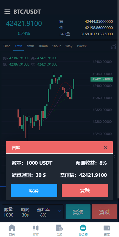 【优选代售】多语言交易所系统/币币交易/合约秒合约交易所/质押挖矿 | 标价虚价 防下载设置 详细价格咨询客服