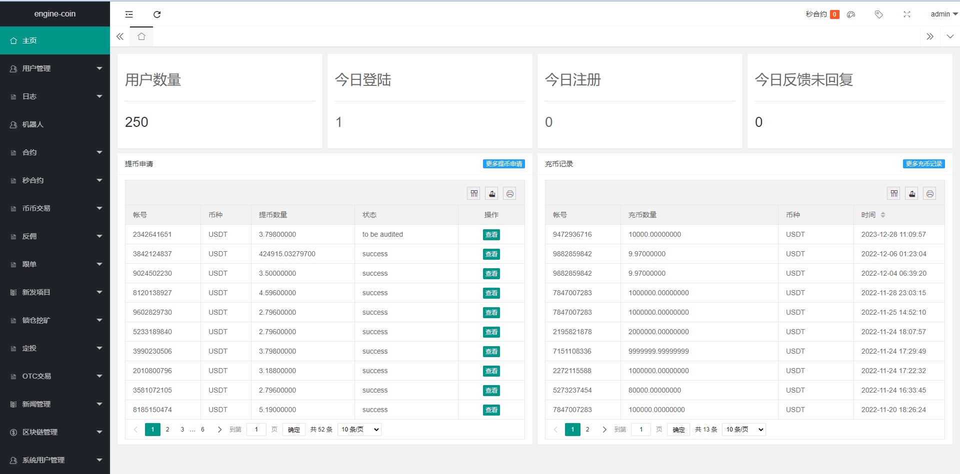 【优选代售】多语言交易所系统/币币交易/合约秒合约交易所/质押挖矿 | 标价虚价 防下载设置 详细价格咨询客服