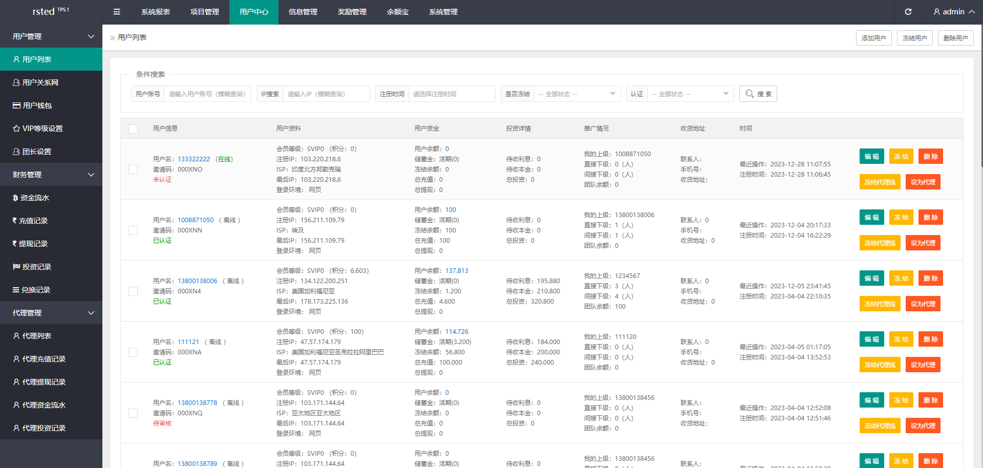 【优选代售】阿拉伯投资理财系统/海外投资众筹系统/前端vue