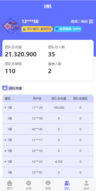【优选代售】阿拉伯投资理财系统/海外投资众筹系统/前端vue