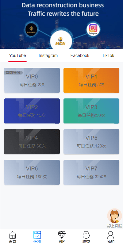 【优选代售】多语言海外点赞任务系统/余额宝/国际任务点赞源码 | 标价虚价 防下载设置 详细价格咨询客服