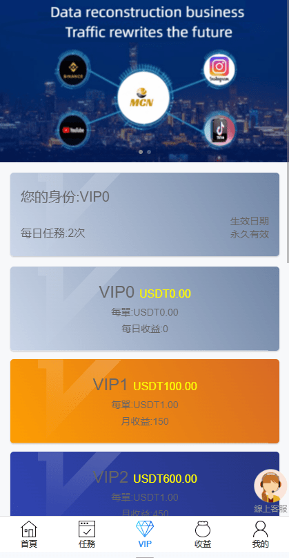 【优选代售】多语言海外点赞任务系统/余额宝/国际任务点赞源码 | 标价虚价 防下载设置 详细价格咨询客服