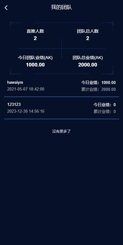【优选代售】多语言海外质押挖矿系统/代币钱包源码/前端uniapp | 标价虚价 防下载设置 详细价格咨询客服