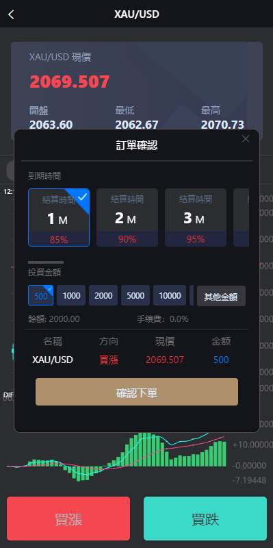 【优选代售】多语言海外微盘系统/外汇期货微交易/时间盘系统 | 标价虚价 防下载设置 详细价格咨询客服