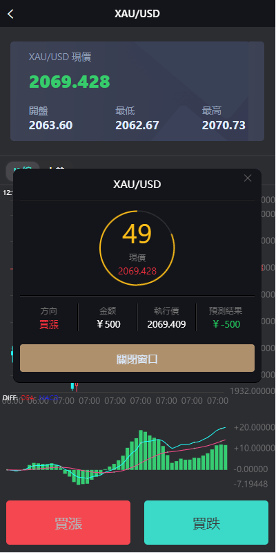 【优选代售】多语言海外微盘系统/外汇期货微交易/时间盘系统 | 标价虚价 防下载设置 详细价格咨询客服
