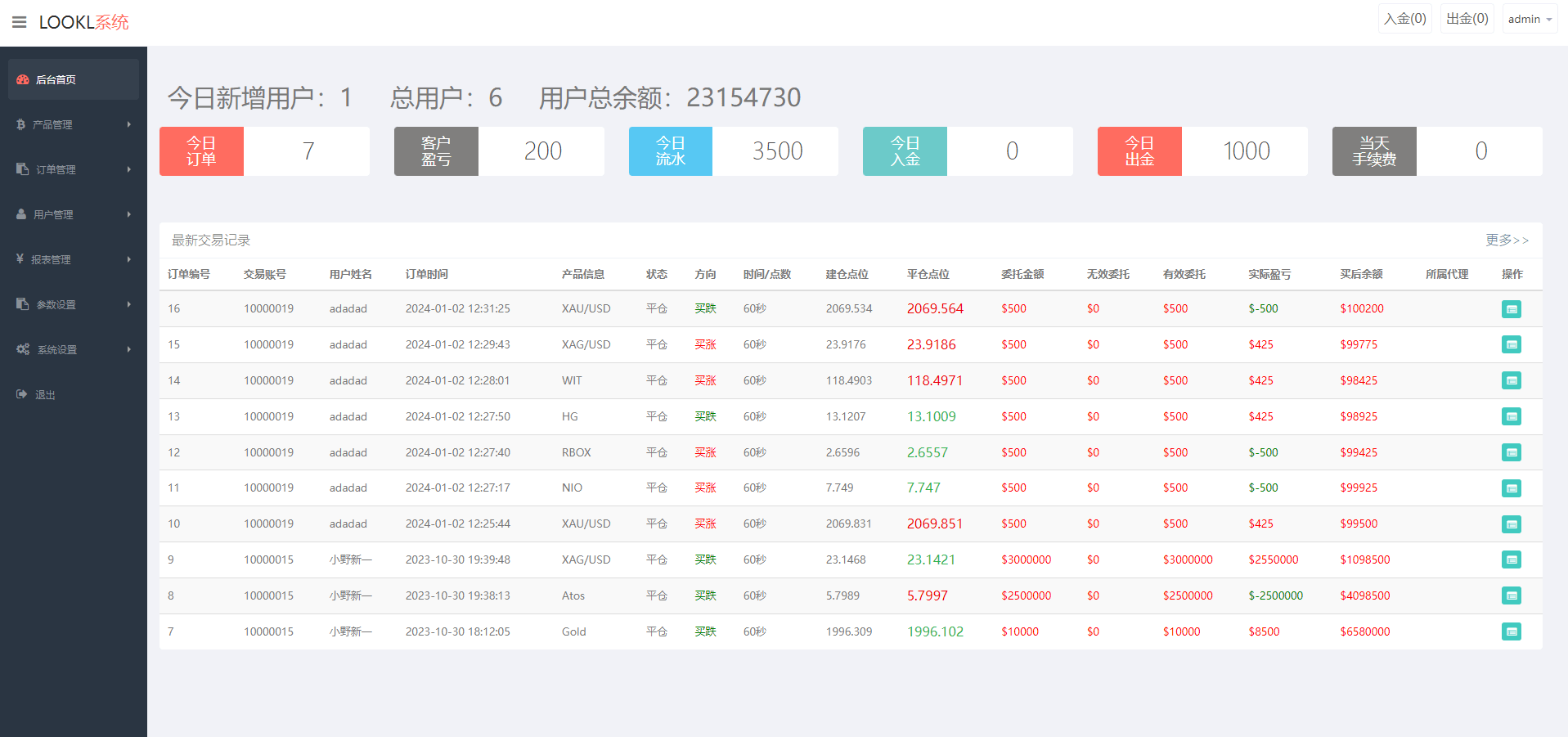 【优选代售】多语言海外微盘系统/外汇期货微交易/时间盘系统 | 标价虚价 防下载设置 详细价格咨询客服