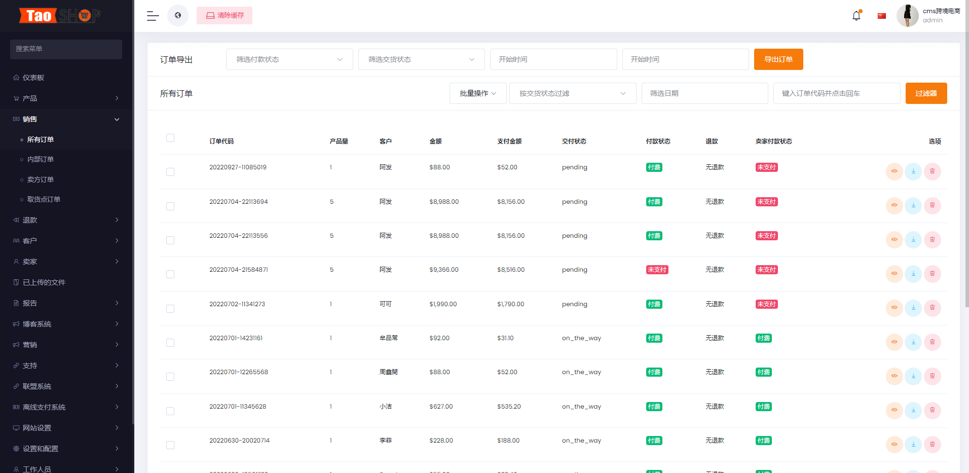 【优选源码】多语言跨境电商商城/多商户货贷商城系统/多币种/多种支付方式