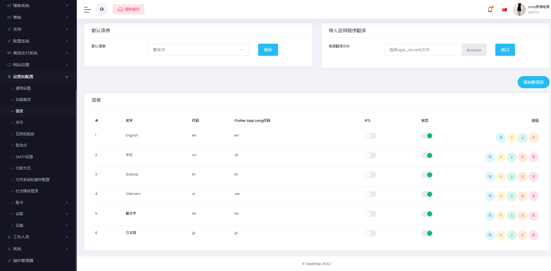 【优选源码】多语言跨境电商商城/多商户货贷商城系统/多币种/多种支付方式