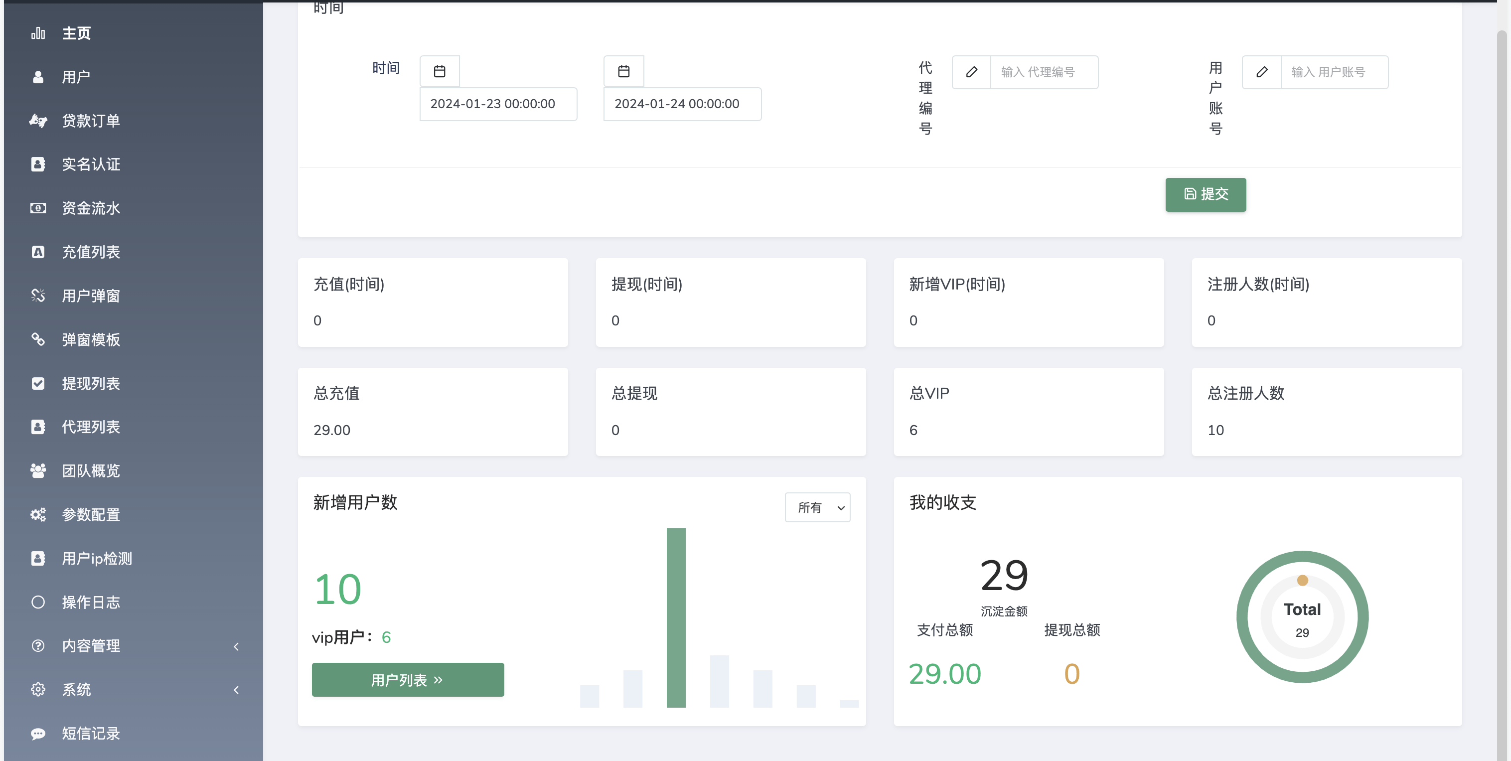 【优选源码】Home-credit海外贷款信贷产品源码/用户自定义弹窗消息/vue编译后前端