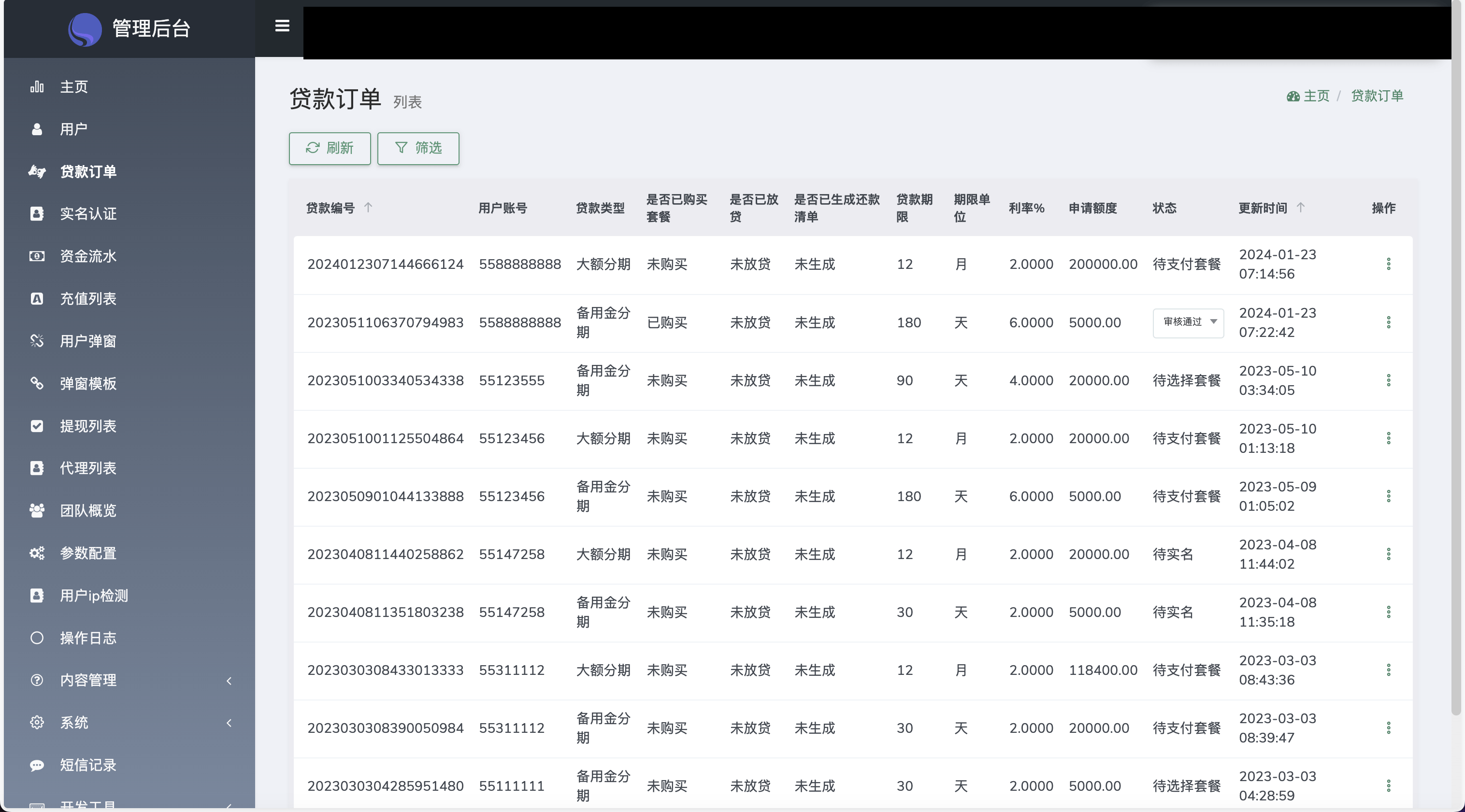【优选源码】Home-credit海外贷款信贷产品源码/用户自定义弹窗消息/vue编译后前端