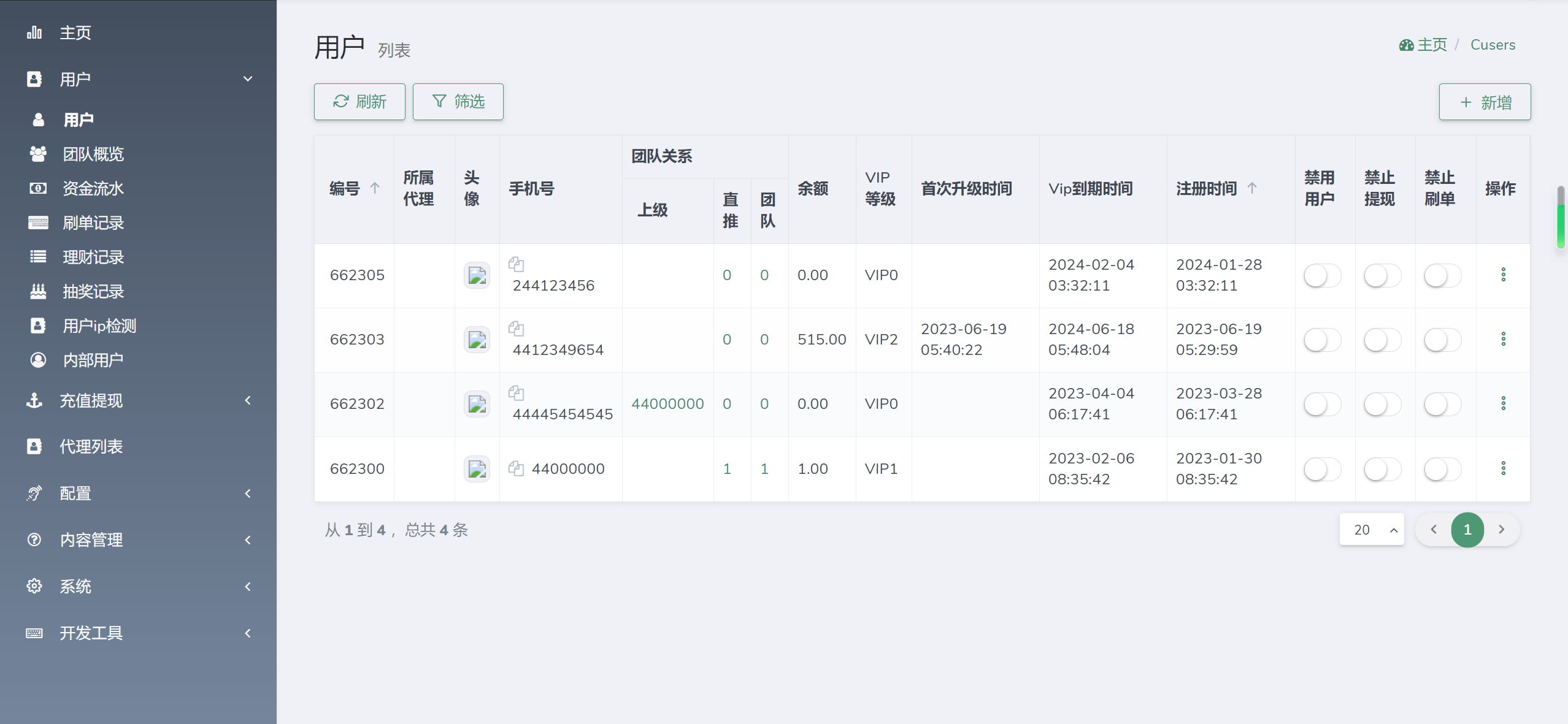 【优选源码】海外YouTube视频点赞刷单悬赏任务投资理财源码/tiktok国际版刷单理财资金盘
