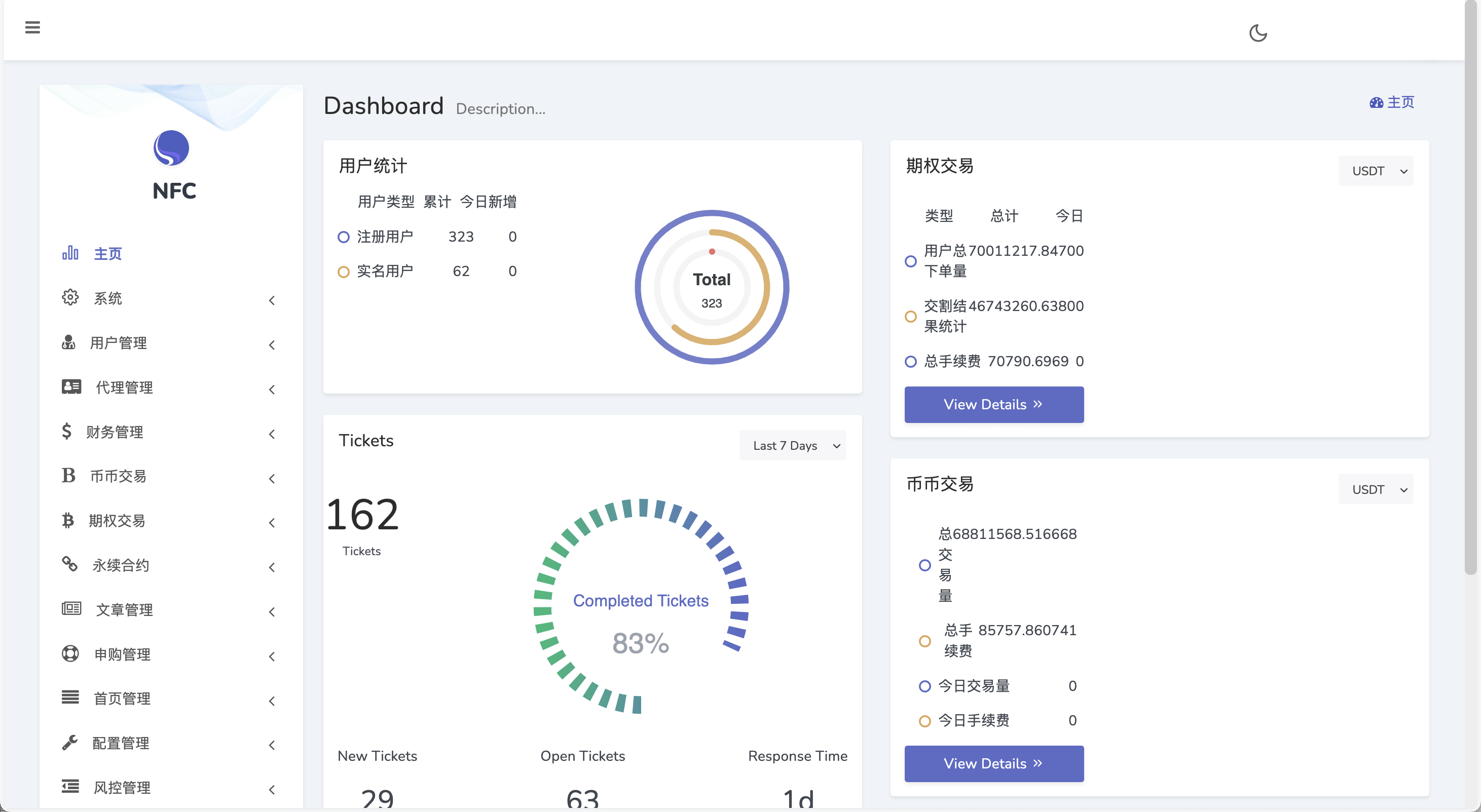 【优选源码】Bitgo多语言交易所/15国语言交易所/合约交易+期权交易+币币交易+申购+矿机+风控/前端wap编译后/带搭建教程