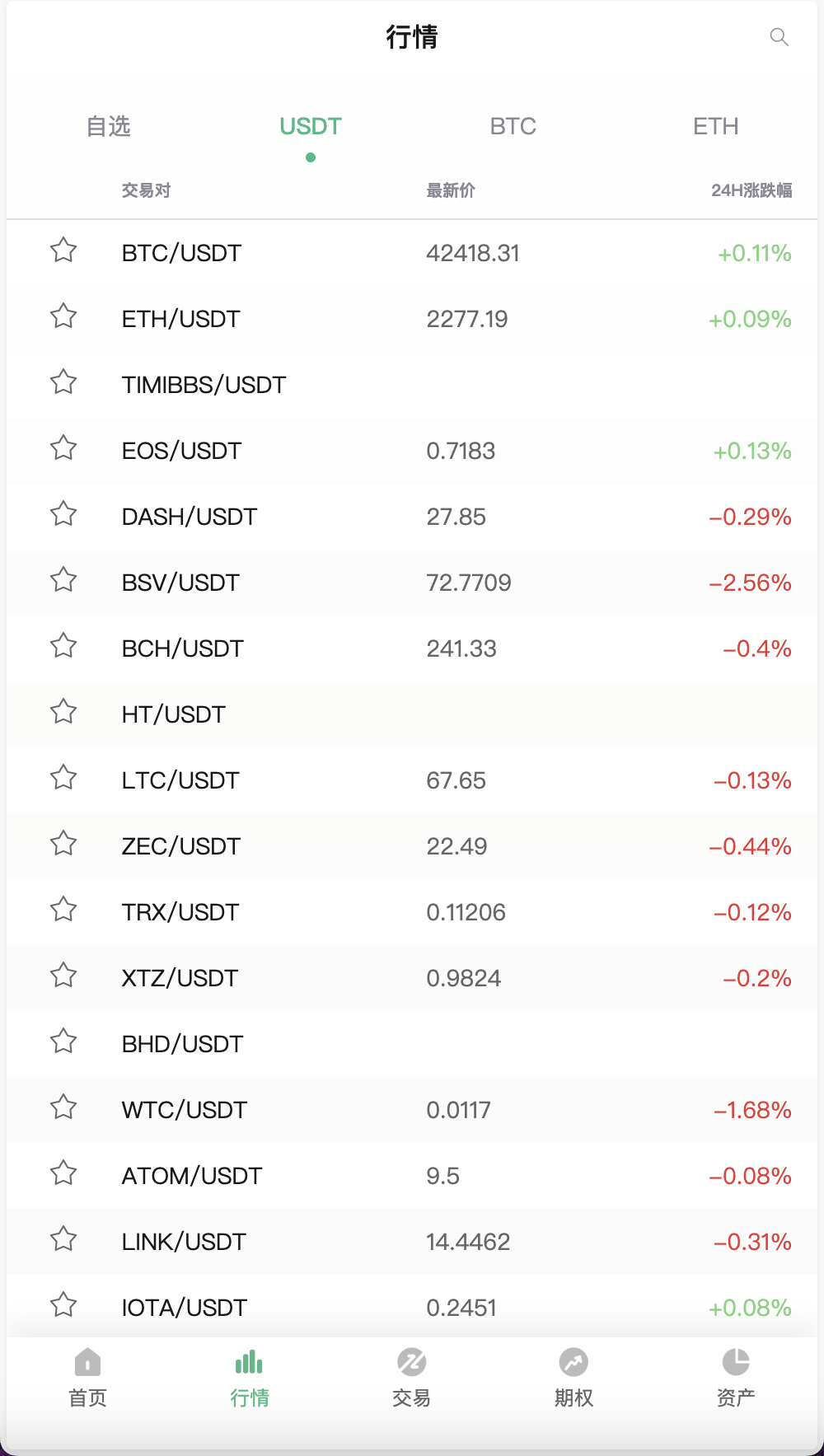 【优选源码】Bitgo多语言交易所/15国语言交易所/合约交易+期权交易+币币交易+申购+矿机+风控/前端wap编译后/带搭建教程