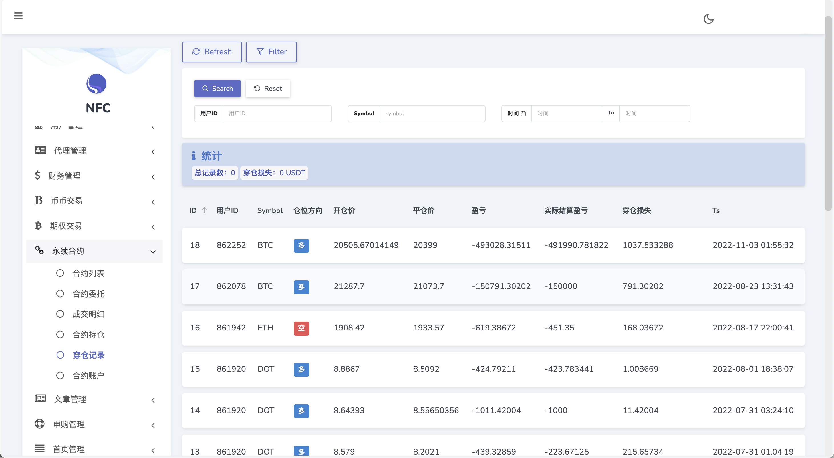 【优选源码】Bitgo多语言交易所/15国语言交易所/合约交易+期权交易+币币交易+申购+矿机+风控/前端wap编译后/带搭建教程