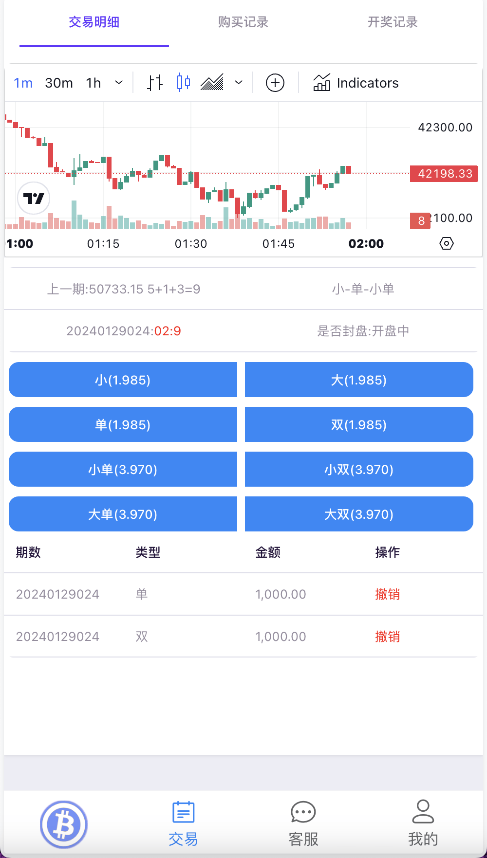 【优选源码】99bitbet双语言USDT竞猜下注源码/海外PC28虚拟货币竞猜玩法/根据虚拟货币行情走势自动开奖结算/带预设开奖结果
