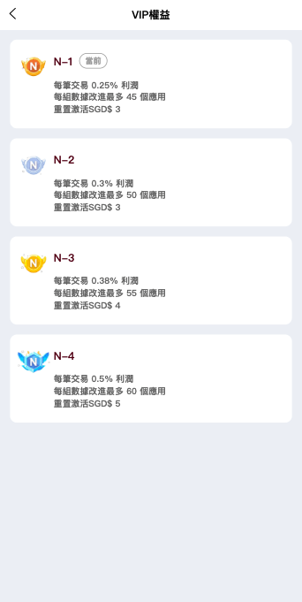 【优选代售】新UI软件游戏抢单刷单系统/海外刷单源码/订单自动匹配