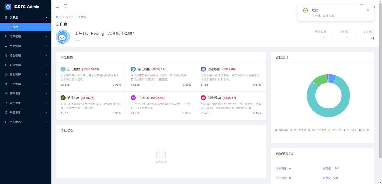 【优选代售】印度股票,前端vue后端java,全开源可二开