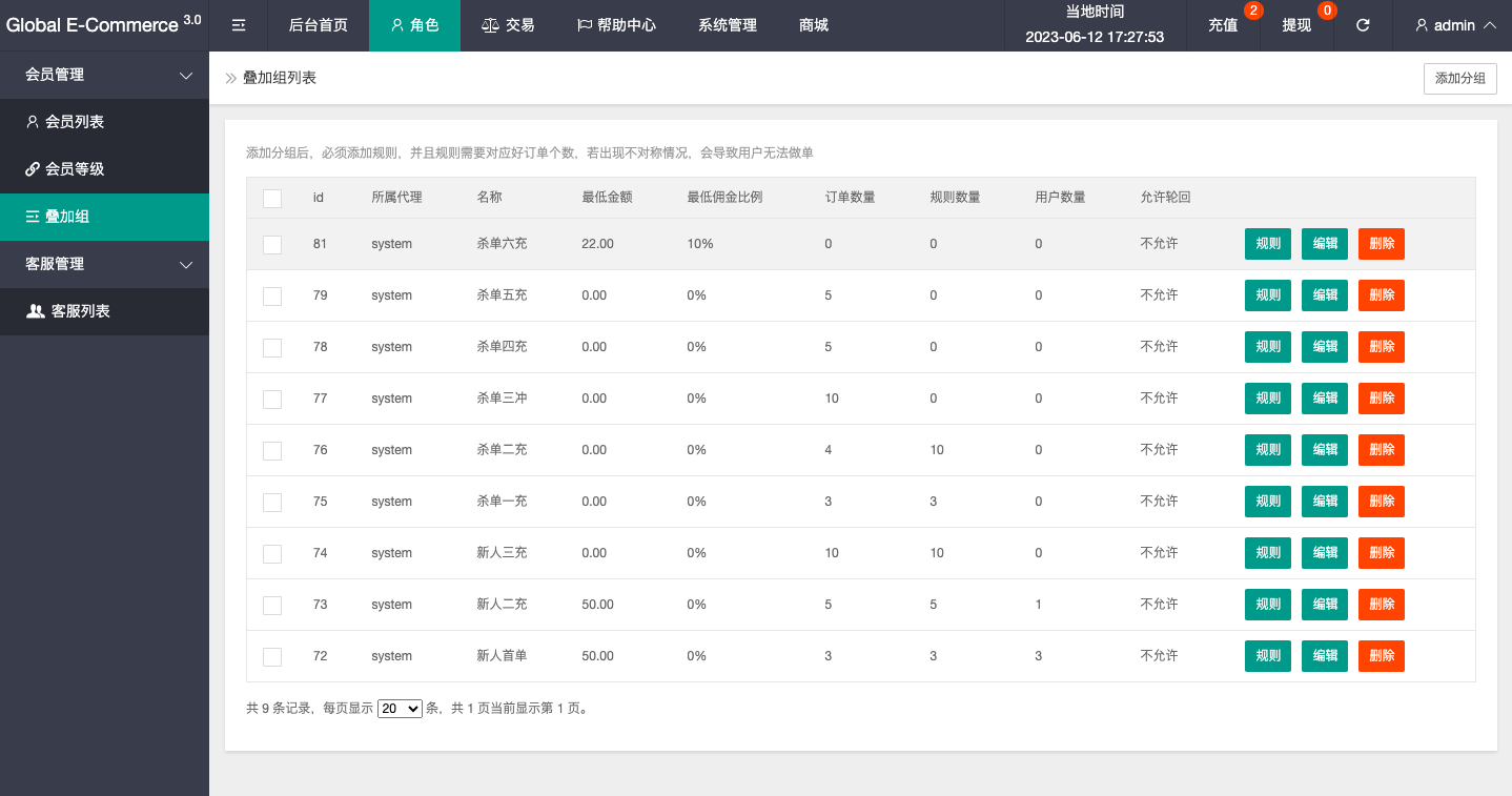 【优选代售】新版亚马孙抢单刷单系统/打针叠加组刷单/订单自动匹配系统
