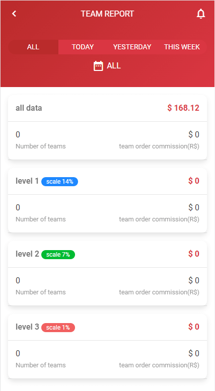 【优选代售】二开版海外抢单刷单系统/用户风险值/叠加组/订单自动匹配系统
