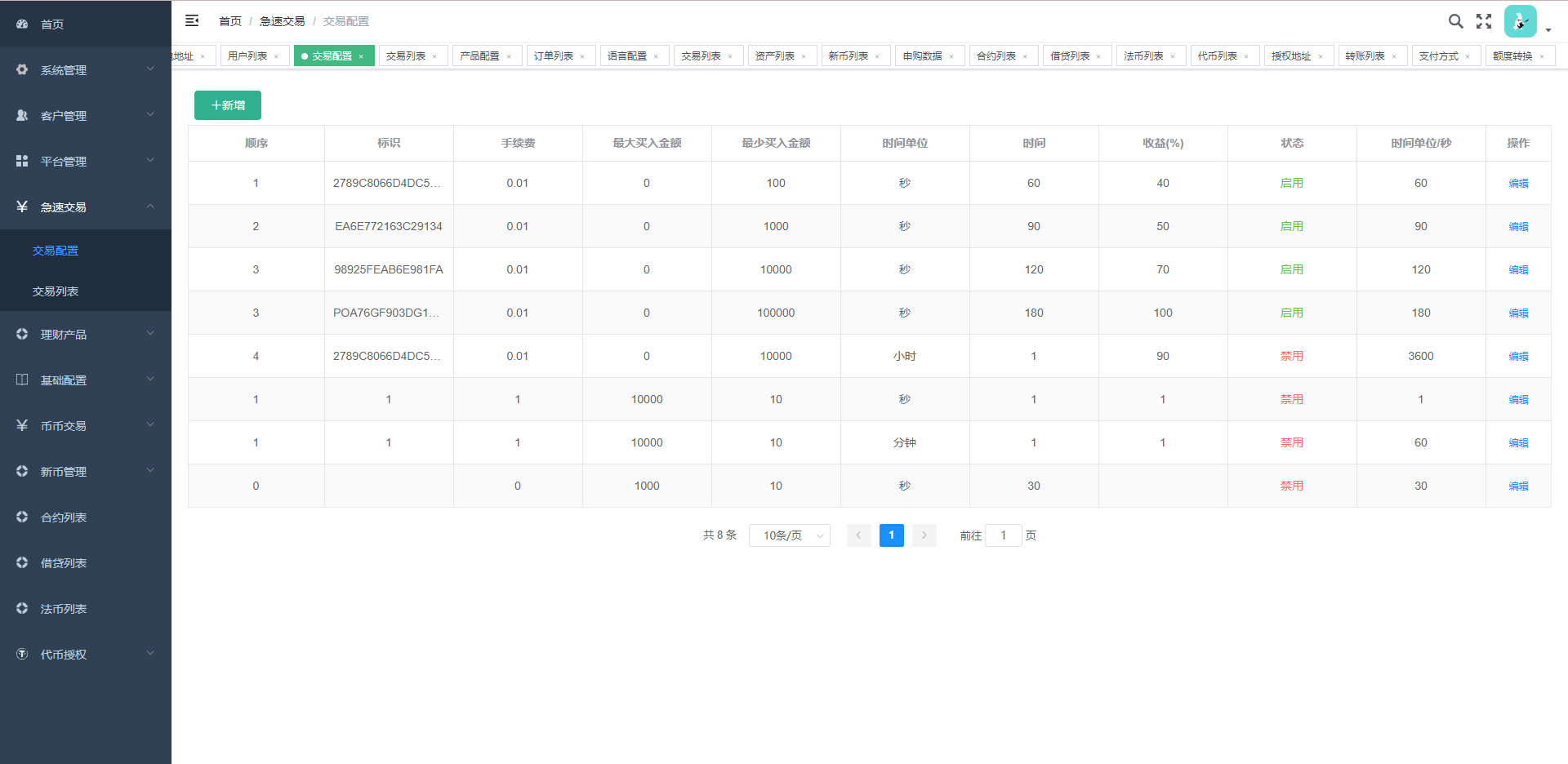 【优选代售】全新多语言交易所/币币杠杆合约交易/质押挖矿/otc借贷/区块链交易所