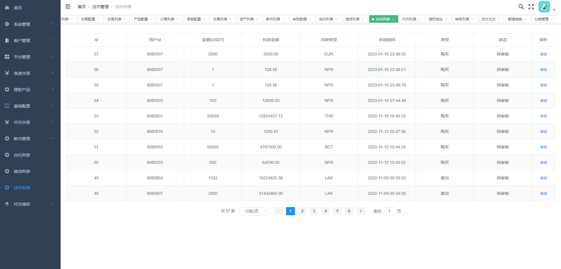 【优选代售】全新多语言交易所/币币杠杆合约交易/质押挖矿/otc借贷/区块链交易所