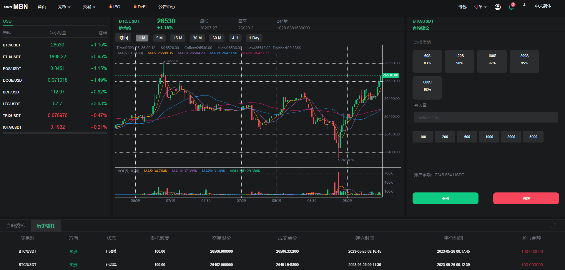 【优选代售】二开版多语言交易所系统/秒合约/IEO/质押挖矿/自动充值