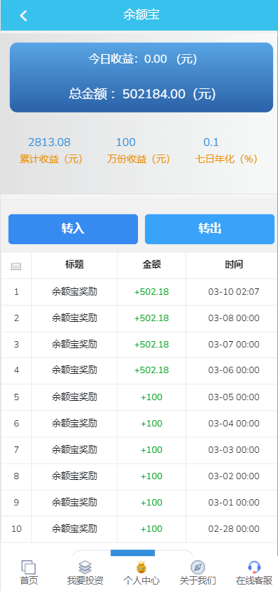【优选代售】影视投资系统/理财众筹系统/余额宝分红/积分商城