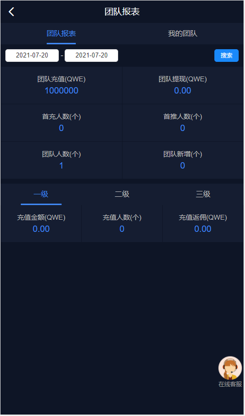 国际版多语言点赞抖音分享点赞任务平台源码(九种语言)/附带VUE
