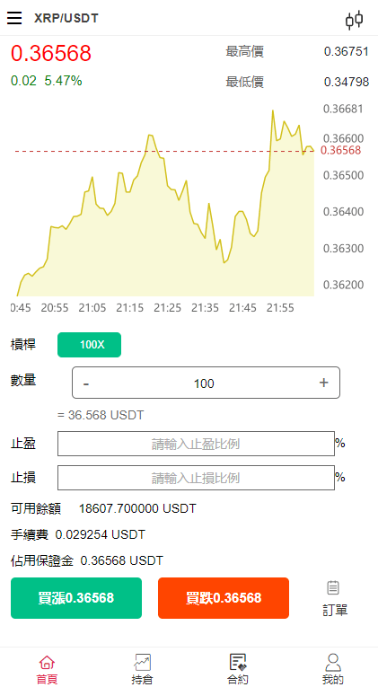 【优选代售】全新伪交易所系统/虚拟币期货外汇合约交易/微盘时间盘微交易源码