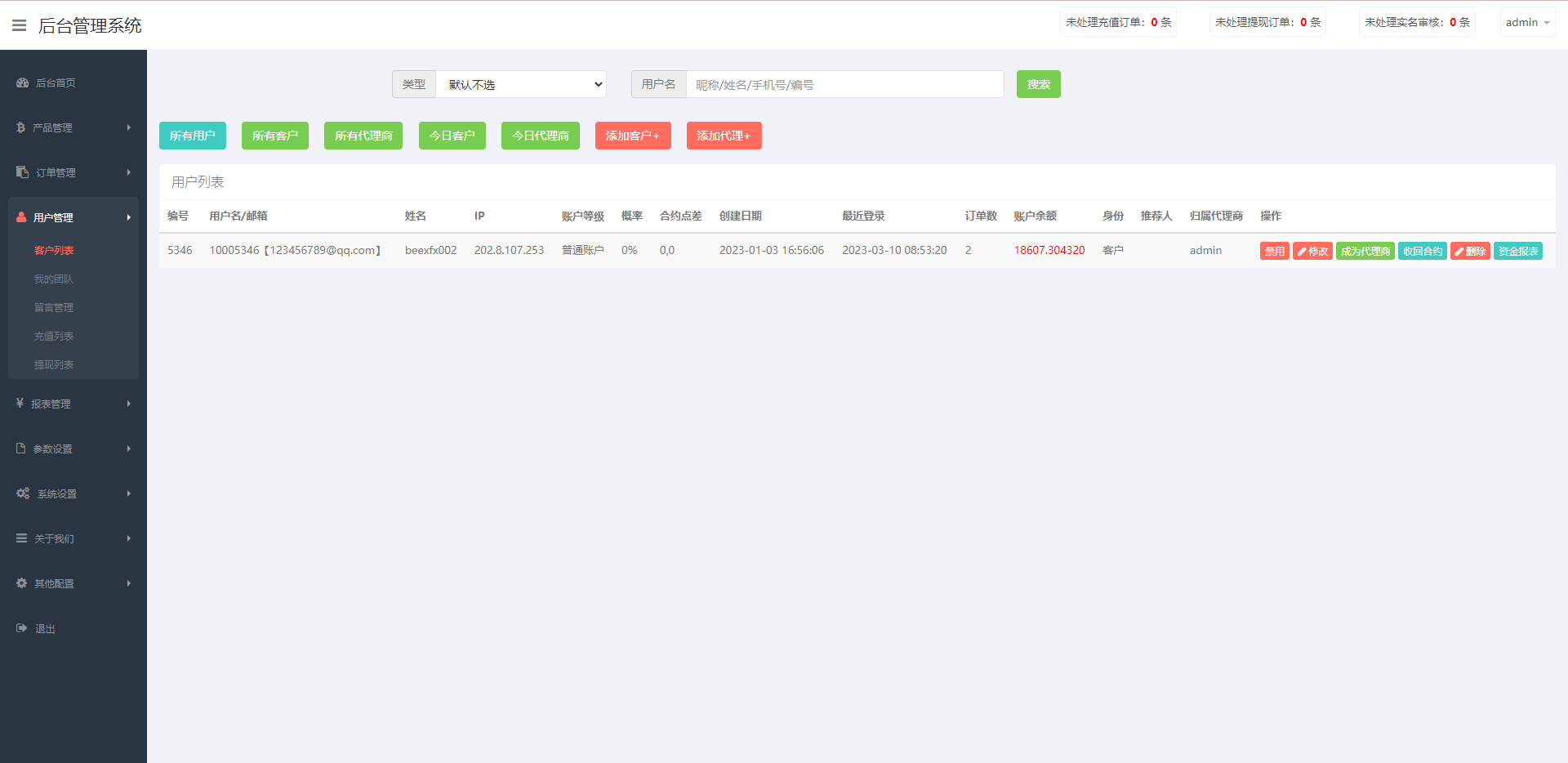 【优选代售】全新伪交易所系统/虚拟币期货外汇合约交易/微盘时间盘微交易源码