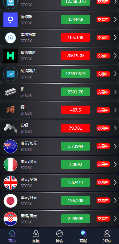 【优选代售】期货外汇微交易系统/微盘时间盘源码/余额宝/新增防封验证