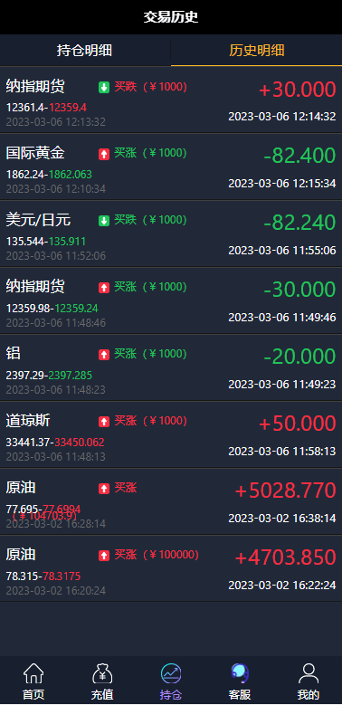【优选代售】期货外汇微交易系统/微盘时间盘源码/余额宝/新增防封验证