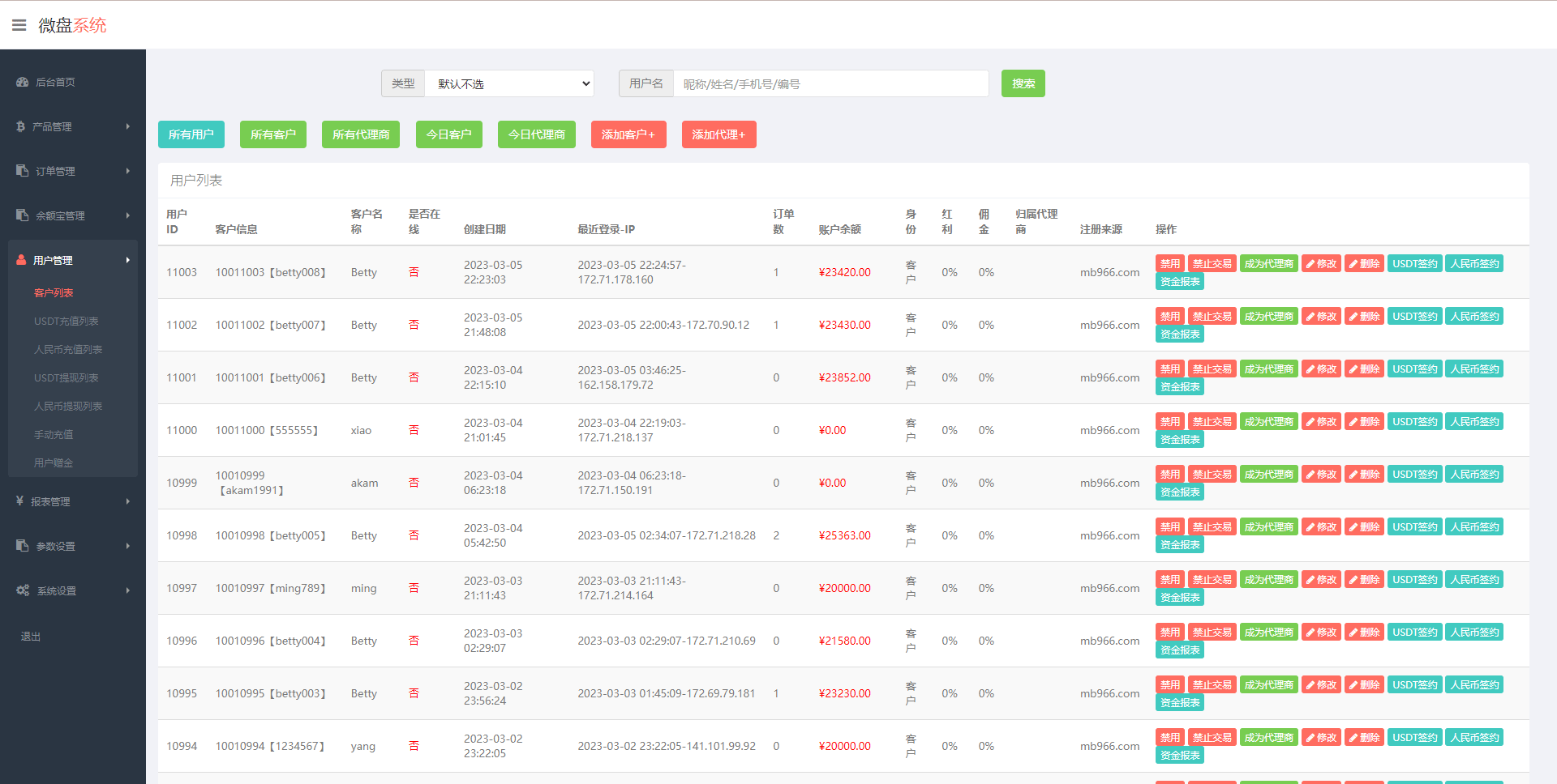 【优选代售】运营版微交易系统/伪交易所系统/虚拟币微盘源码