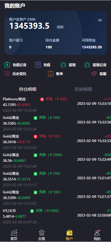 【优选代售】uinapp版微交易系统/贵金属交易平台/定制版微盘源码
