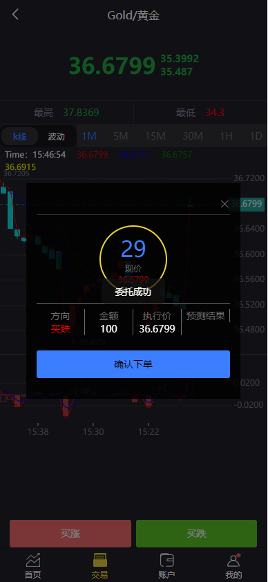 【优选代售】uinapp版微交易系统/贵金属交易平台/定制版微盘源码