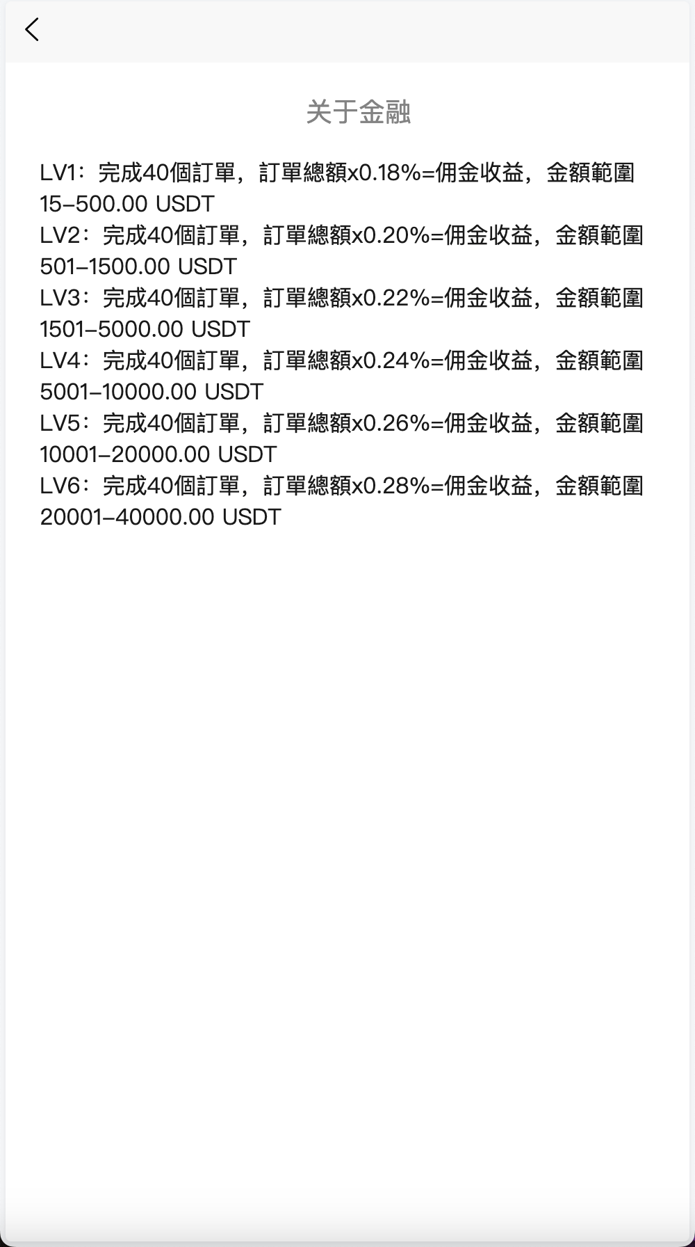 【优选源码】海外任务刷单抢单商城源码/叠加分组+完美控杀+代理分销/前端uniapp后端PHP
