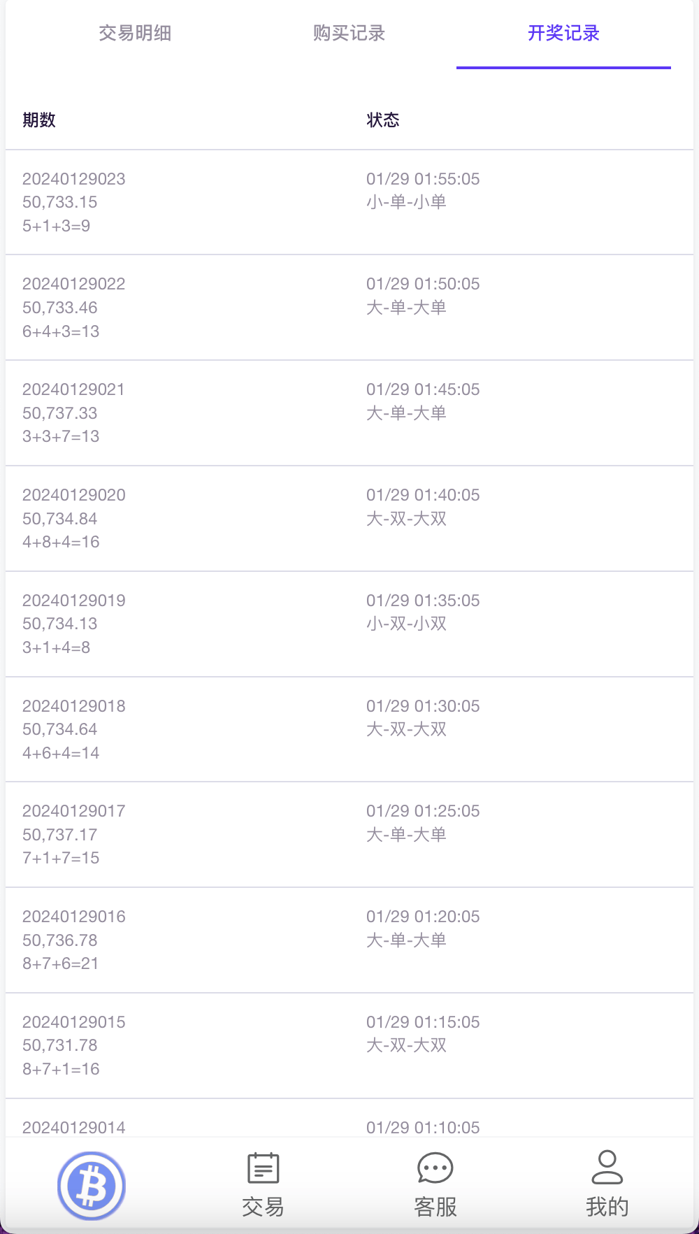 【优选源码】99bitbet双语言USDT竞猜下注源码/海外PC28虚拟货币竞猜玩法/根据虚拟货币行情走势自动开奖结算/带预设开奖结果