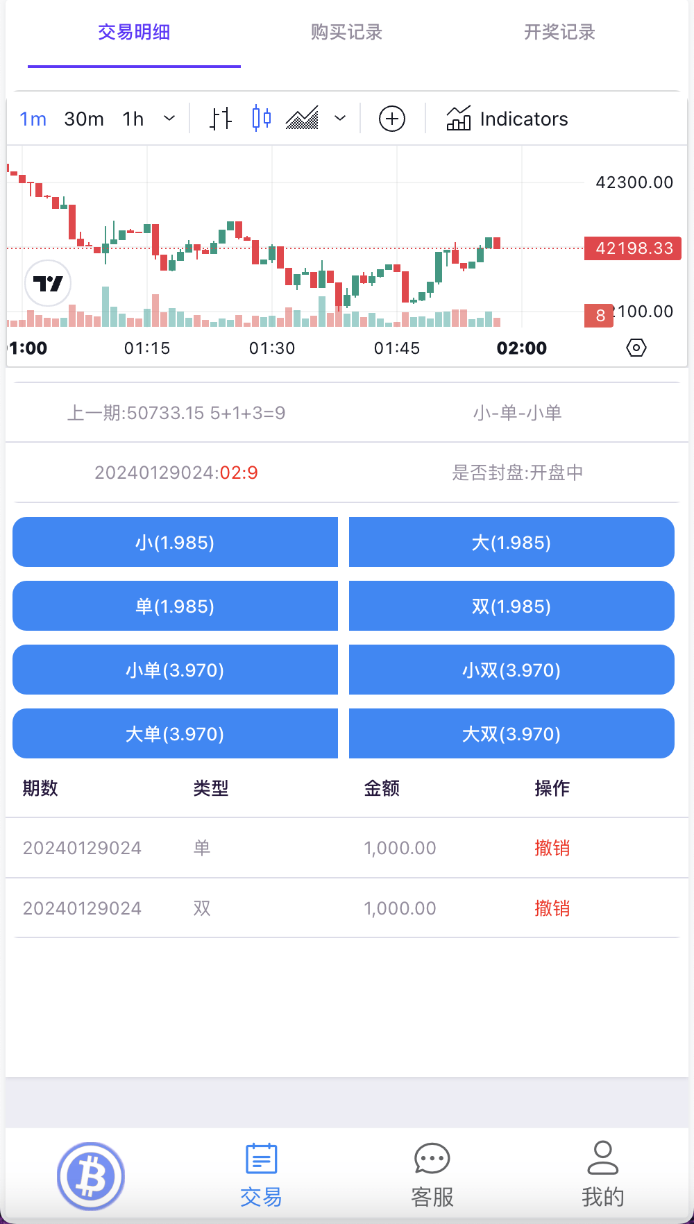 【优选源码】99bitbet双语言USDT竞猜下注源码/海外PC28虚拟货币竞猜玩法/根据虚拟货币行情走势自动开奖结算/带预设开奖结果