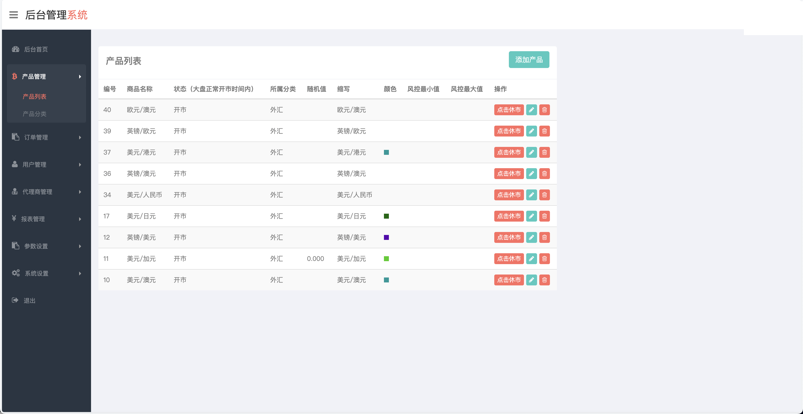 【优选源码】APEX多语言外汇微盘微交易所源码/单控点控+代理分销+K线完好/前端html后端PHP