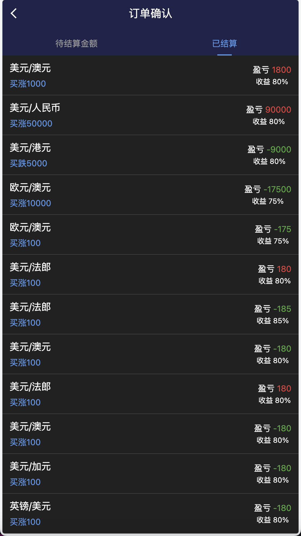 【优选源码】APEX多语言外汇微盘微交易所源码/单控点控+代理分销+K线完好/前端html后端PHP