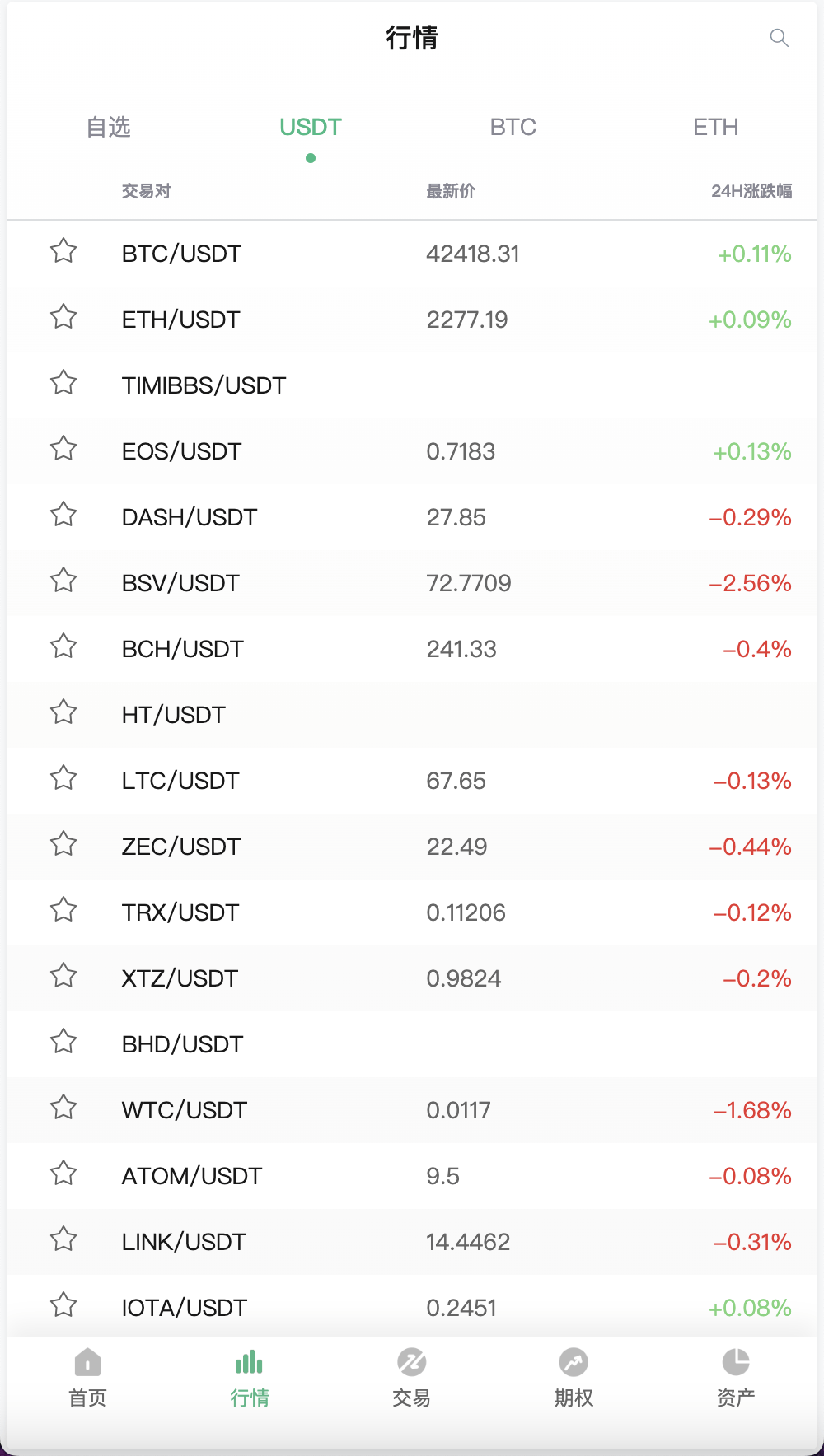 【优选源码】Bitgo多语言交易所/15国语言交易所/合约交易+期权交易+币币交易+申购+矿机+风控/前端wap编译后/带搭建教程