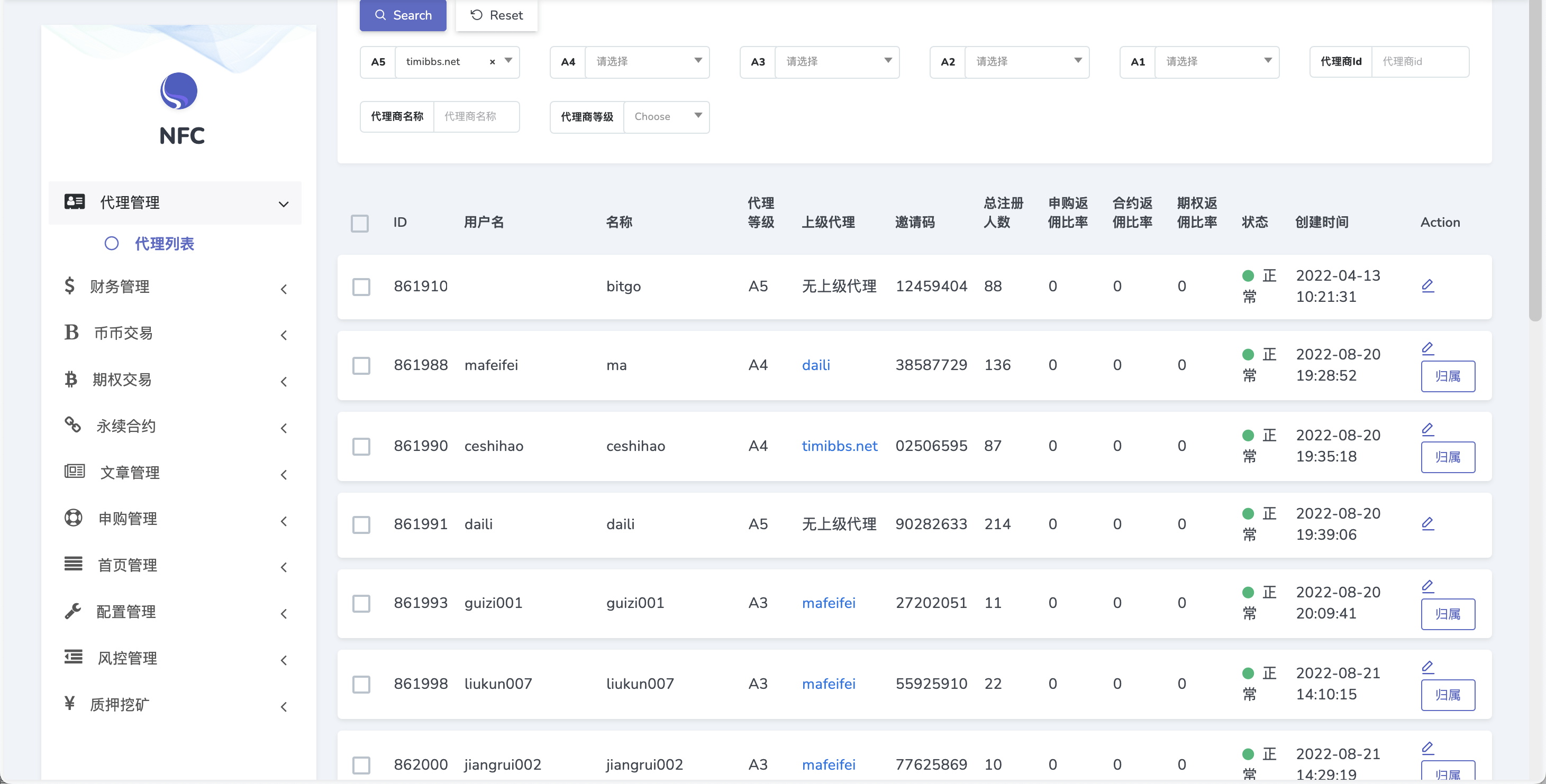 【优选源码】Bitgo多语言交易所/15国语言交易所/合约交易+期权交易+币币交易+申购+矿机+风控/前端wap编译后/带搭建教程