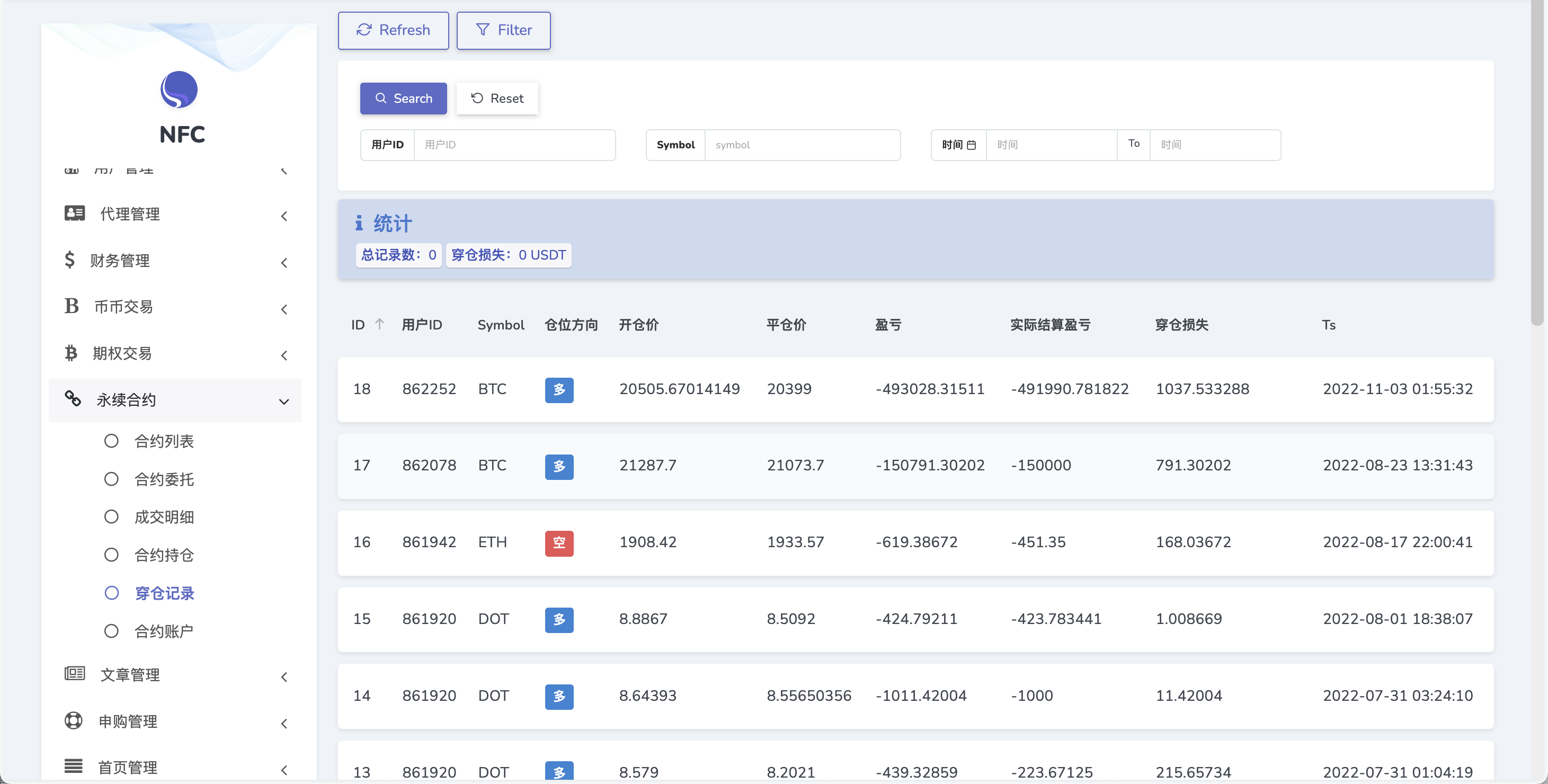 【优选源码】Bitgo多语言交易所/15国语言交易所/合约交易+期权交易+币币交易+申购+矿机+风控/前端wap编译后/带搭建教程