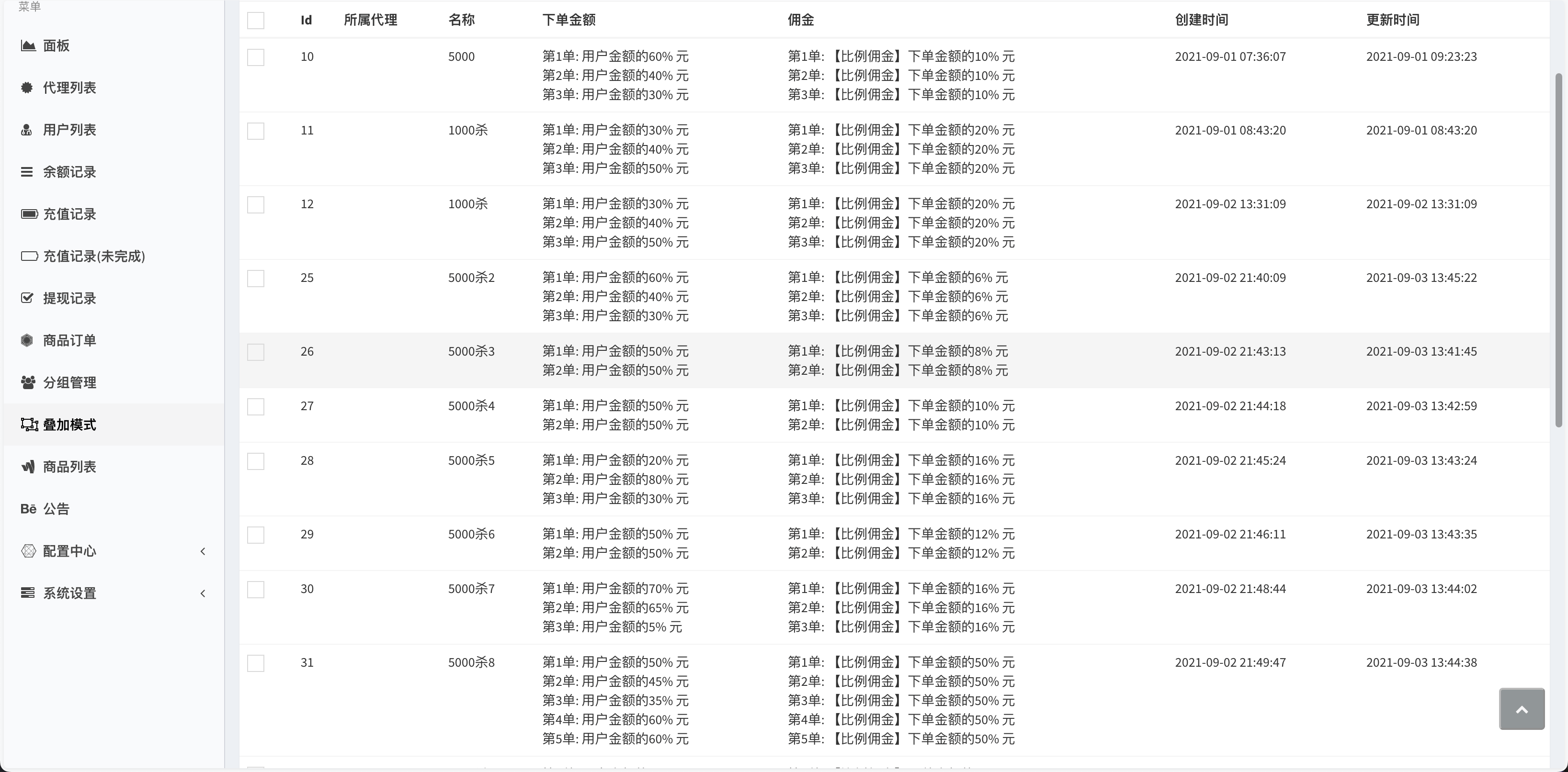 【优选源码】中英双语言海外任务刷单投资理财源码/叠加分组模式+代理分销/前端vue编译后