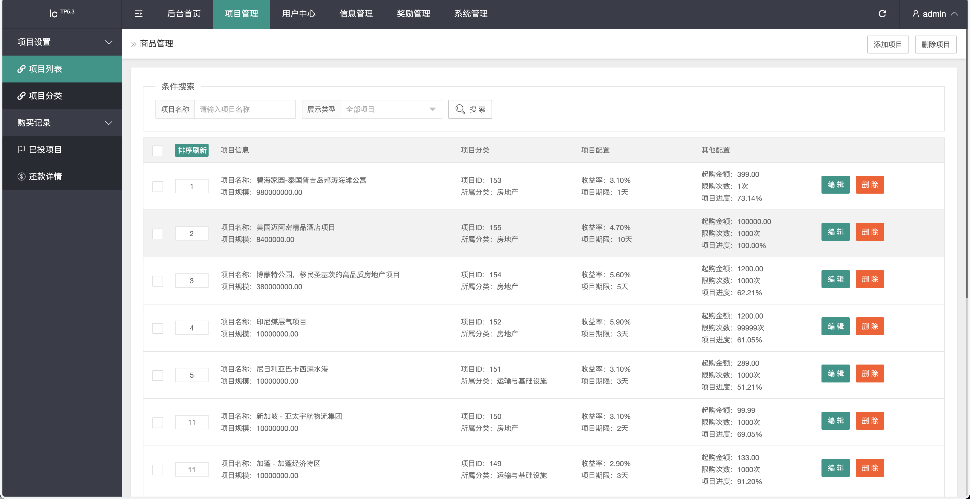 【优选源码】紫禁城多语言海外投资理财源码/海外投资返利源码/前端uniapp纯源码+后端PHP