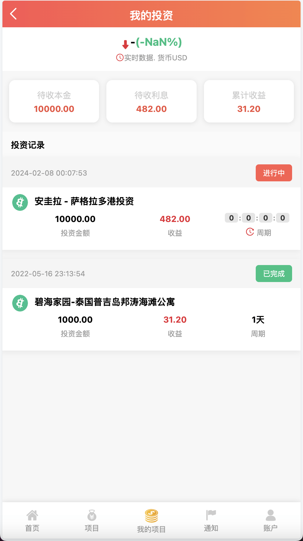 【优选源码】紫禁城多语言海外投资理财源码/海外投资返利源码/前端uniapp纯源码+后端PHP