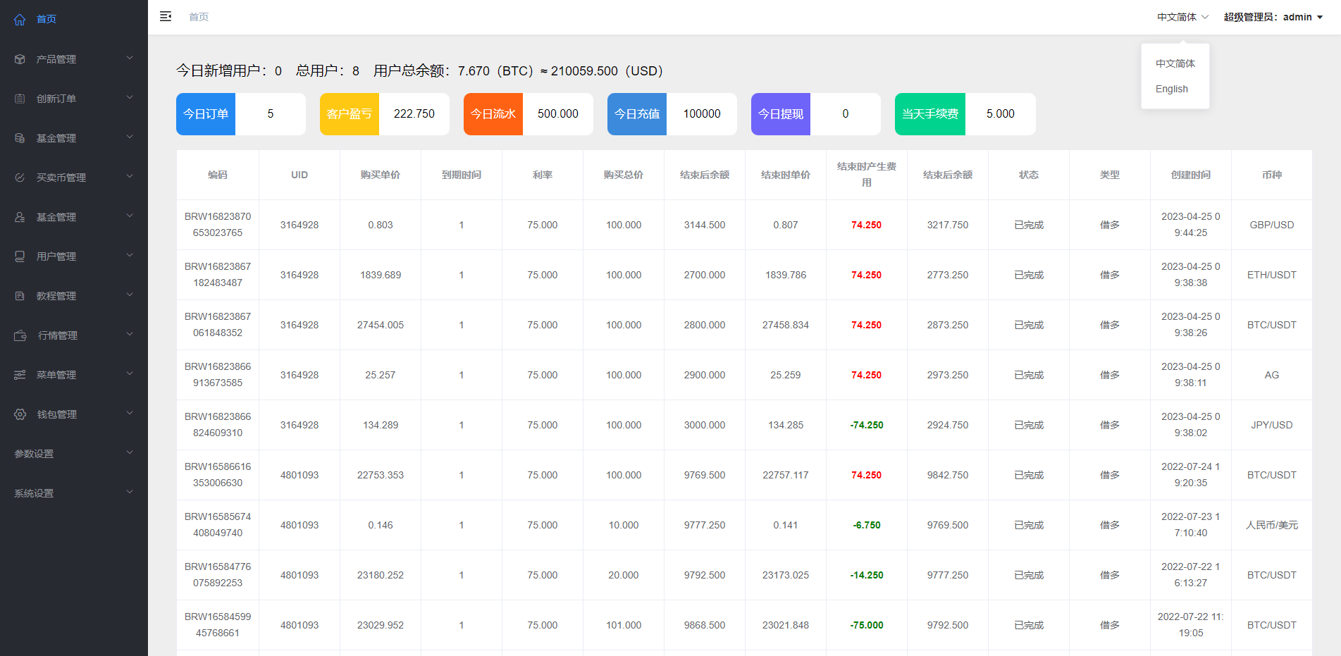 【优选代售】新版微交易微盘系统/外汇期货贵金属虚拟币微盘源码