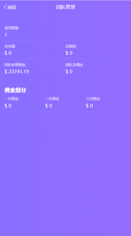 【优选代售】多语言海外抢单刷单系统/连单刷单系统/订单自动匹配系统